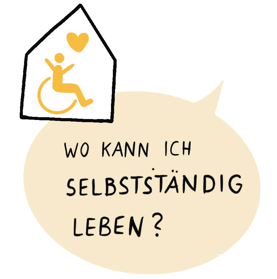 Eine Sprechblase mit dem Text "Wo kann ich Selbständig leben?" und darüber eine Grafik. Die Grafik zeigt ein Haus, darin ein Piktogramm eines Rollstuhlfahrers und ein Herz. 